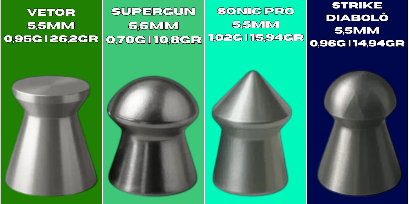 Chumbinho Technogun Vetor, Supergun, Sonic Pro e Strike Diabol&ocirc;