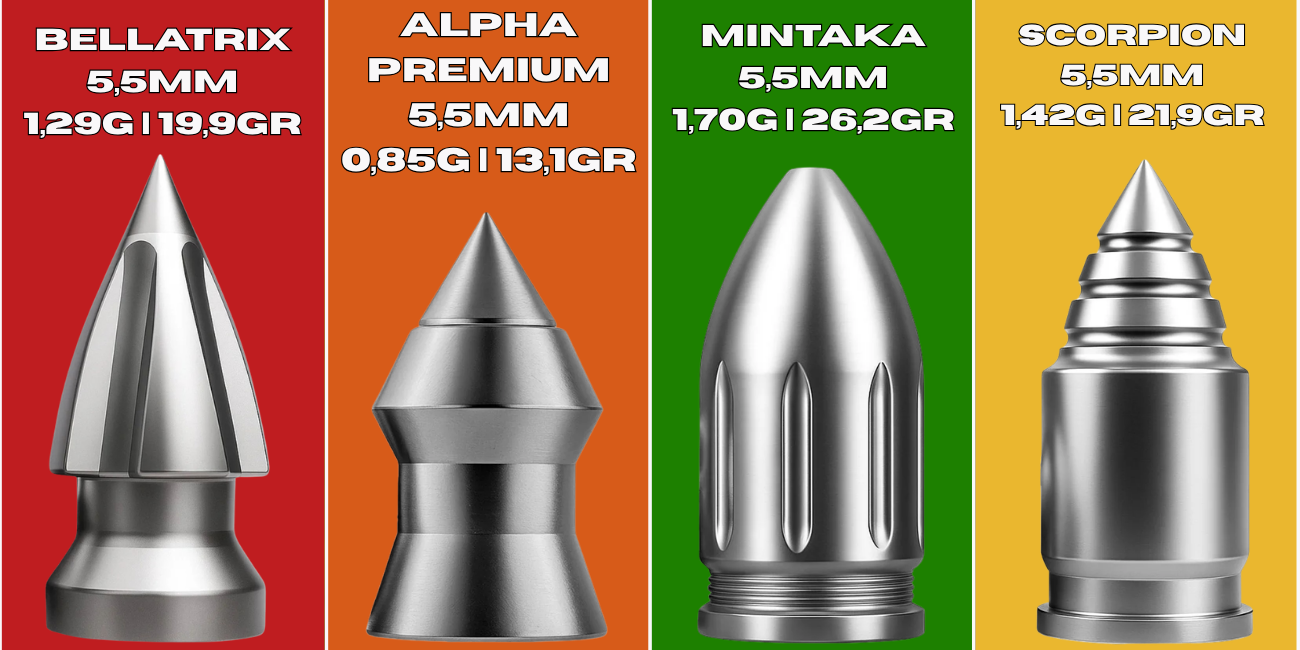 Chumbinhos Rossi Bellatrix, Alpha premium, Mintaka e Scorpion